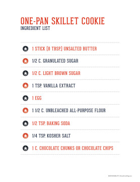 Skillet Cookie Recipe Ingredients
